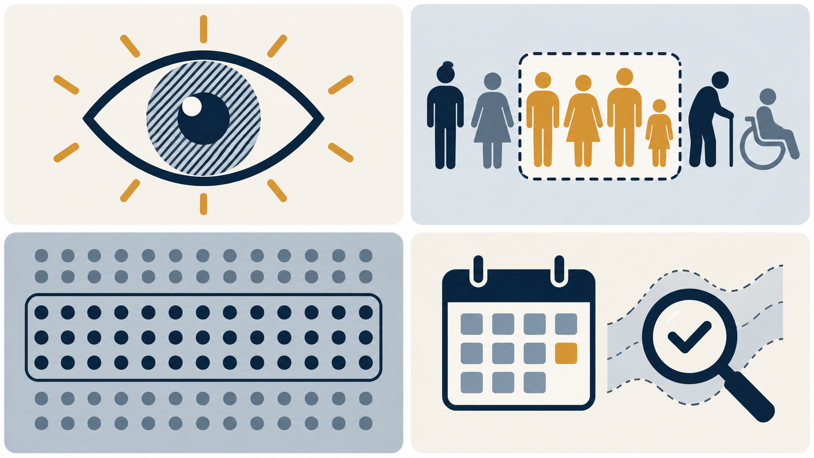 Four large visual panels represent a vision condition, a selected population, a defined denominator, and a dated estimate with an uncertainty check.